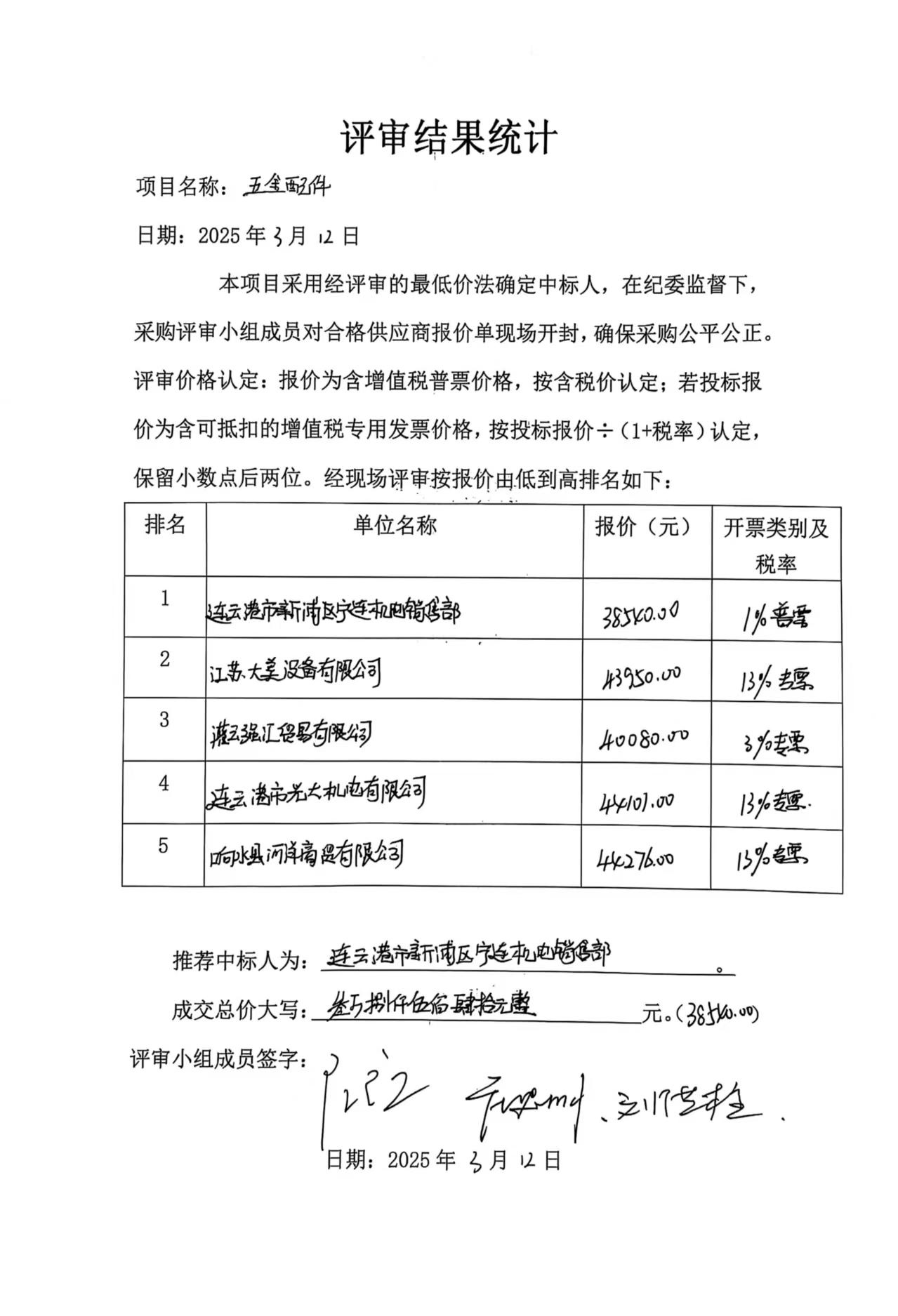 日曬制鹽公司五金配件評審結果統(tǒng)計